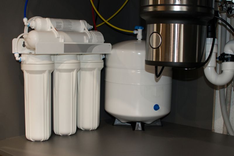 Water Filtration Installation in Louisville, KY