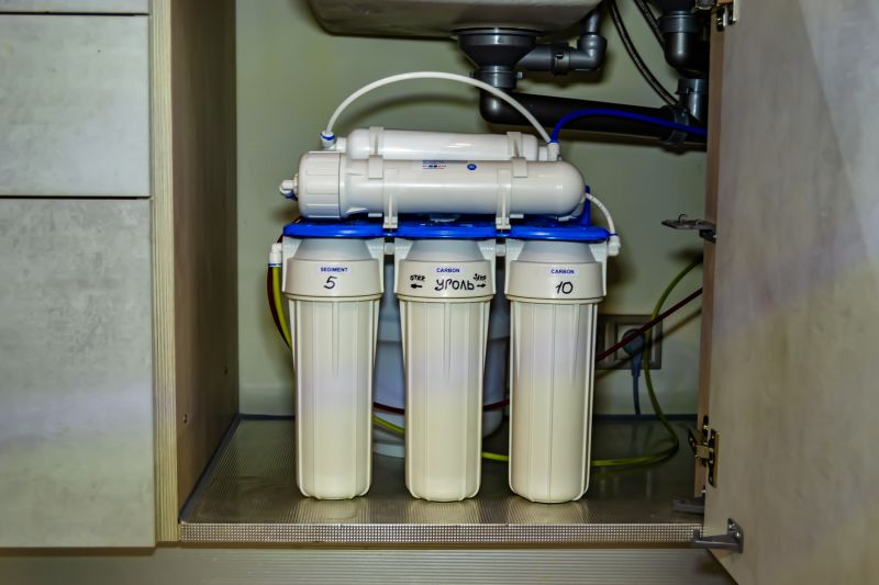 Reverse Osmosis Installation in Louisville, KY