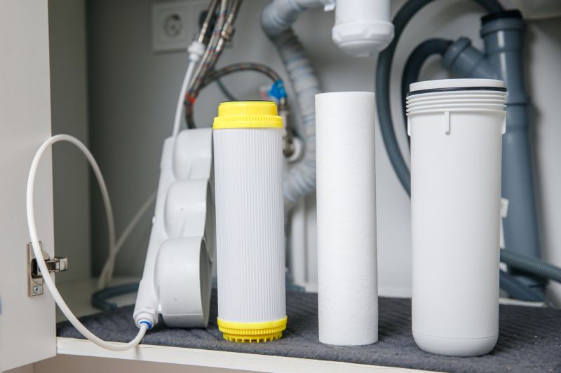Ro System Replacement in Charlotte, NC
