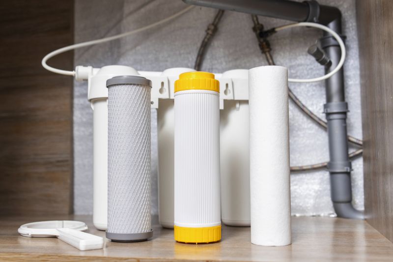 Sink Water Filter Service in Richmond, VA